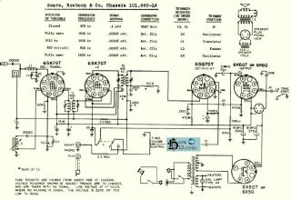 Sears Roebuck_Silvertone-101 660 LA.Radio preview